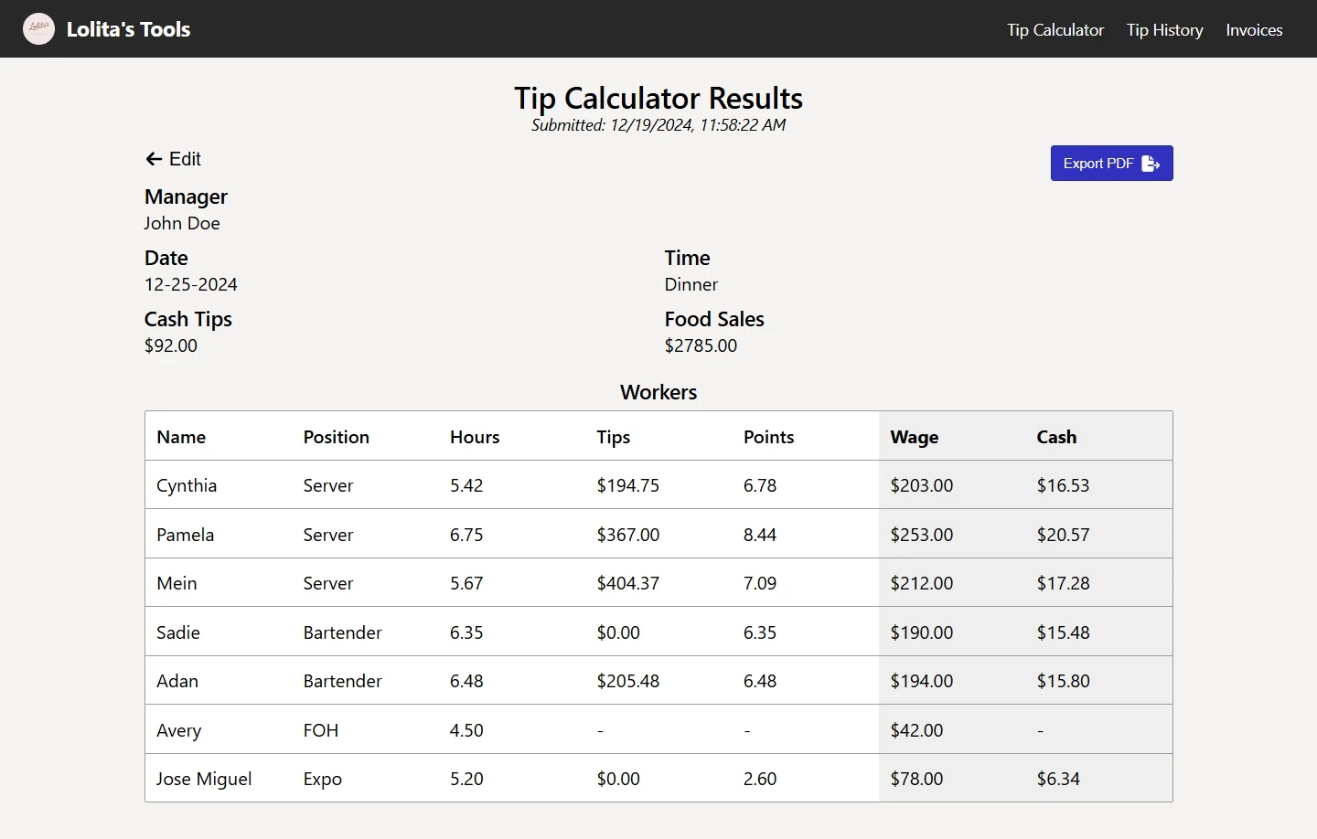 Results when using Tip Calculator site